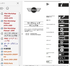 Mini 1959~2000 MK1 オースチン モーリス 日本語 整備書 修理書 パーツリスト　ワークショップマニュアル ミニ カブリオレ 