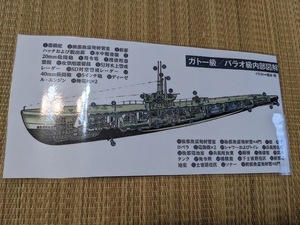 カラー透視イラスト　アメリカ海軍　潜水艦ガトー級