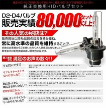 トヨタ アルファード10系 エスティマ30 40系 ヴォクシー ノア60系に D2R 6000K 純正交換 HID 新品 Model 信玄 車検対応 安心の1年保証★_画像4