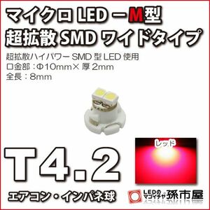LED 孫市屋 LCM7-R T4.2-マイクロLED-M型-SMDワイド-赤