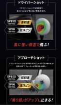 ★ロゴ、マジック無し★高性能'20モデル★ブリジストン ツアーB X BRIDGESTONE TOURB X 20球 ゴルフボール_画像3