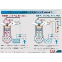 TERAMOTO【寺本自動車】T-REVαシステム エッセ L235/245（KF-VE）全６カラー 車種専用キット 5800-Z01～5805-Z01_画像2