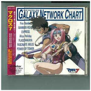 CD☆マクロス7☆Music Selection From Galaxy Network Chart☆帯付☆VICL 572