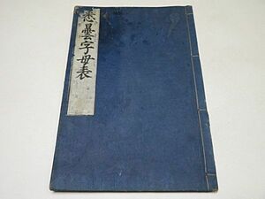 江戸期　悉曇字母表　1冊　寛文９年◆和本 真言密教 真言宗 仏教 古書