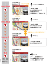 警戒時は地図！画像と音でお知らせ致します