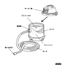 必見です　ゴミ処理が簡単　　マキタ集塵機用ダストバッグです 。_画像4