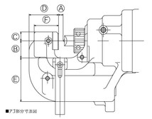 オグラ HPC-156W 電動油圧式パンチャー 小型複動式パンチャー_画像2