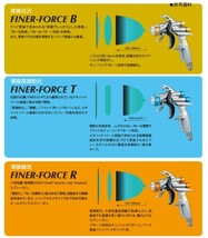 スプレーガン FINER-FORCE R + 4GF-U (カップ )薄膜鏡面 明治機械 自動車補修専用ハンドスプレーガン 〔法人様お届け〕_画像3