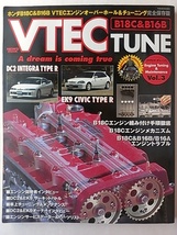 ■B18CエンジンOH■DC2インテグラタイプR■EK9シビックB16BエアクリーナーspoonエキマニmugenマフラーTYPE-R無限DB8HONDA純正INTEGRA CIVIC_画像1