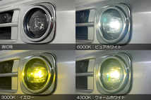 DG16T スクラムトラック マルチカラーチェンジ フォグランプ OSRAM ハイパワーLED 6000K/4500K/3000K 切替え_画像9