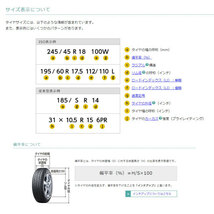 ダンロップ 185/65R14 86S エナセーブ EC204 低燃費 夏 サマータイヤ 2021年 4本_画像2