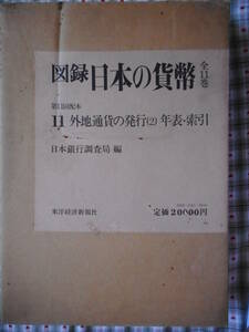 移・157846・本－８１１古銭書籍 図録 第11巻 日本の貨幣 外地通貨の発行（2）年表・索引 日本銀行調査局編