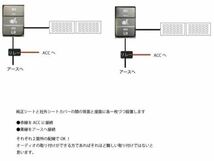 最新モデル　プリウス　ハイエース　アルファード　ヴェルファイア　後付けシートヒーターキット　純正タイプスイッチ　左右セット HI/LO_画像5