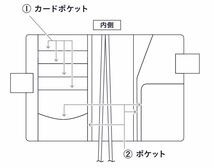 ほぼ日手帳 Japanese Fabric 岩手ホームスパン「彩格子」_画像9