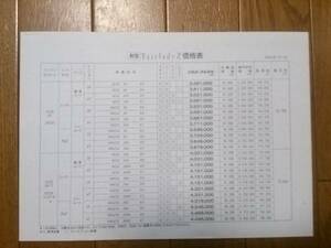 平成元年7月・Z32・フェアレディZ・初期型・価格表 カタログ・無