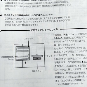 SONY ミニコンポ DHC-MD575 取扱説明書の画像5