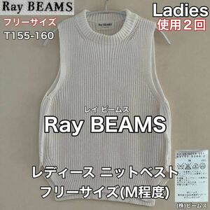 Ray BEAMS