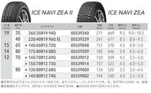 135/80R12 68Q 4本 グッドイヤー アイスナビ ゼア ICE NAVI ZEA_画像2