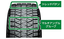 225/60R17 99Q 4本 ブリヂストン ブリザックDM-V3 BLIZZAK スタッドレス 225/60-17_画像2