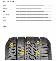 215/65R17 103T XL 1本 ピレリアイス ゼロ アシンメトリコ ICE ZERO ASIMMETRICO 冬タイヤ 215/65-17 送料無料 PIRELLI_画像2