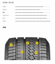 245/50R18 100H 1本 ピレリ ICE ASIMMETRICOPLUS アイス アシンメトリコ+ ランフラット 冬タイヤ 245/50-18 送料無料 PIRELLI_画像2