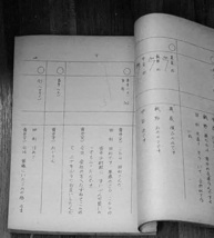 1960年代 初代ジャニーズ ABC 朝日放送 ジャニーズで行こう！ TV音楽番組 台本 真家ひろみ 飯野おさみ 中谷良 あおい輝彦_画像2