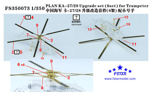 FS350073 1/350 現用 中国海軍/ロシア海軍 Ka-27/Ka-28 ヘリックス エッチングパーツ 6機入