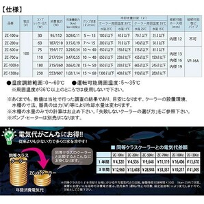 ゼンスイ クーラー 小型循環式クーラー ZC-1300αの画像2