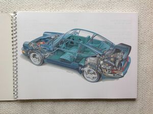 ★[68203・ポルシェ911 ターボ、911 カレラ 2/4 純正日本語取扱説明書 ] PORSCHE 911 turbo, 911 Carrera 2/4 Driver's Manual. ★