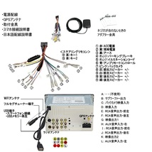 画像とは違い変更してる場合がります。