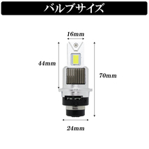 N-ONE JG1 JG2 N-WGN JH1 JH2 CR-Z ZF系 フォレスター SJ系 純正 HID変換用 LEDヘッドライト D4S D4R 10000LM 45W 車検対応 左右セット_画像7