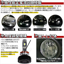 ニッサン セレナ e-POWER (C27系 前期) 対応 H8 LED バルブ 凌駕L8500 フォグランプキット 8500lm ホワイト 6500K 34-A-1_画像8