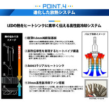 ホンダ フリード (GB5/GB6) ハロゲンヘッドライト装着 対応 LED MONSTER L8400 ハイビームキット 8400lm ホワイト 6300K HB3 15-C-1_画像8