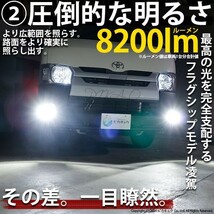 トヨタ ハイエース (200系 5型) LED フォグランプキット凌駕L8200 ホワイト 6500K PSX26W 34-C-1_画像4