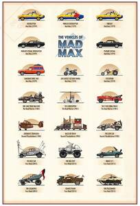  poster * mud * Max. . middle car poster (The Vehicles of MAD MAX) *meru* Gibson /MFP/ Inter Scepter / toe cutter 