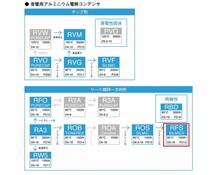 ★新品★ ELNA アルミ電解コンデンサー SILMICⅡ 220μF 50V 2個／音響用コンデンサー 最上位グレード品_画像2