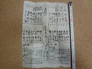 b□　江戸時代　大相撲　番付表　手書き　柏戸宗五郎？　阿蘭陀？　他　/b16