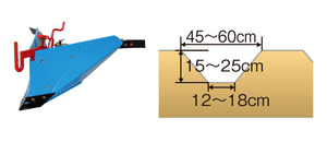 ホンダ　ミニ耕うん機　こまめ F220 F210 F200用　ブルー溝浚器（尾輪付）（畝立て）　10876