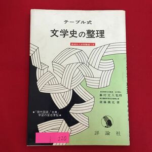 i-220※6/テーブル式 文学史の整理 新傾向入試問題選つき 現代国語 古典 学習の座右便覧 昭和46年7月20日6版発行 