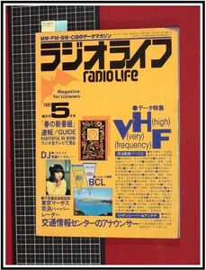 p2995『ラジオライフ S56年5月』小森まなみ:DJインタビュー/春の新番組ガイド/井上里留/各局交通局アナウンサー/他