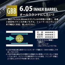 PD-GB-043　PDI 05シリーズ GBB 超精密ステンレスインナーバレル (6.05±0.002) 113mm マルイ HI-CAPA5.1_画像7