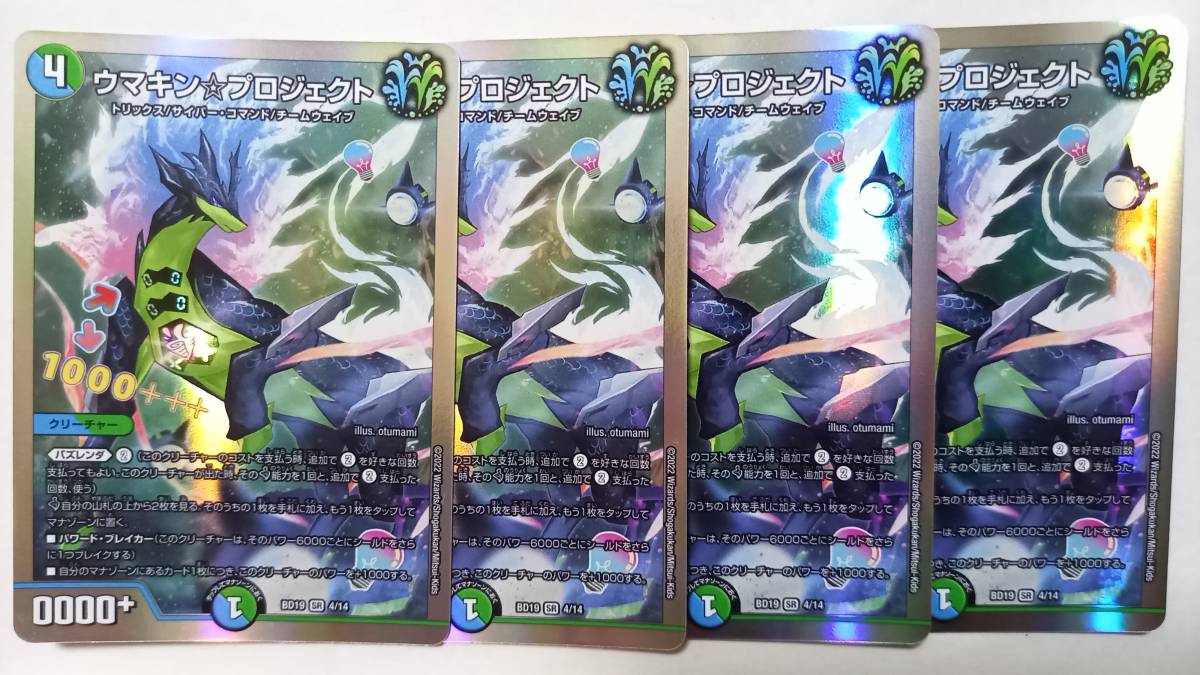 ウマキンプロジェクトの値段と価格推移は?|16件の売買データ ウマキンプロジェクトの値段と価格推移は?|16件の売買データ