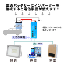 新品 インバーター 12V 正弦波 1000W 最大 2000W DC 12V AC 100V 変換 キャンピングカー 車変圧器 災害 防災 アウトドア Yinleader_画像8