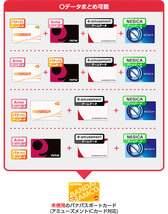 Aime カード 1枚　4社共通 アーケード アミューズメント IC　Arcade Amusement IC CARD　A119_画像4