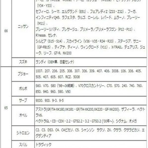 ENKEI エンケイ ハブリング 耐熱樹脂 8種 4枚 ツバ付き 外径 73mm → 内径 67mm 国産 輸入 車 全般 ハブセントリックリング ブレ防止の画像6