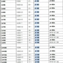 JO-362 三菱 トラクター GV600 GV605 V700 の一部 ユニオン製 品番要確認 オイルエレメント オイルフィルター 産業機械用_画像4