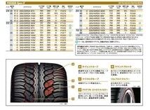 ■新品■正規品■1本送料込￥45700- 2本送料込￥91400- 4本送料込￥182800-■YOKOHAMA PARADA Spec-X PA02 325/50R22 116V XL_画像3