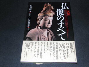 a2■図解 仏像のすべて/花山勝友著/ＰＨＰ研究所/1991年刷