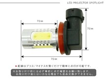 ダイハツ アトレー ワゴン S321G、S331G 専用 LED フォグランプ H8/H11/H16 LEDフォグバルブ 超高性能 LEDライト 電装パーツ_画像4