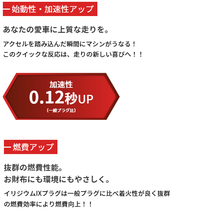 【メール便送料無料】 NGK カルタス(クレセント) AA43S AA44S AA43V AB43S AB44S イリジウムIXプラグ BPR5EIX-11 3143 3本 スズキ_画像3